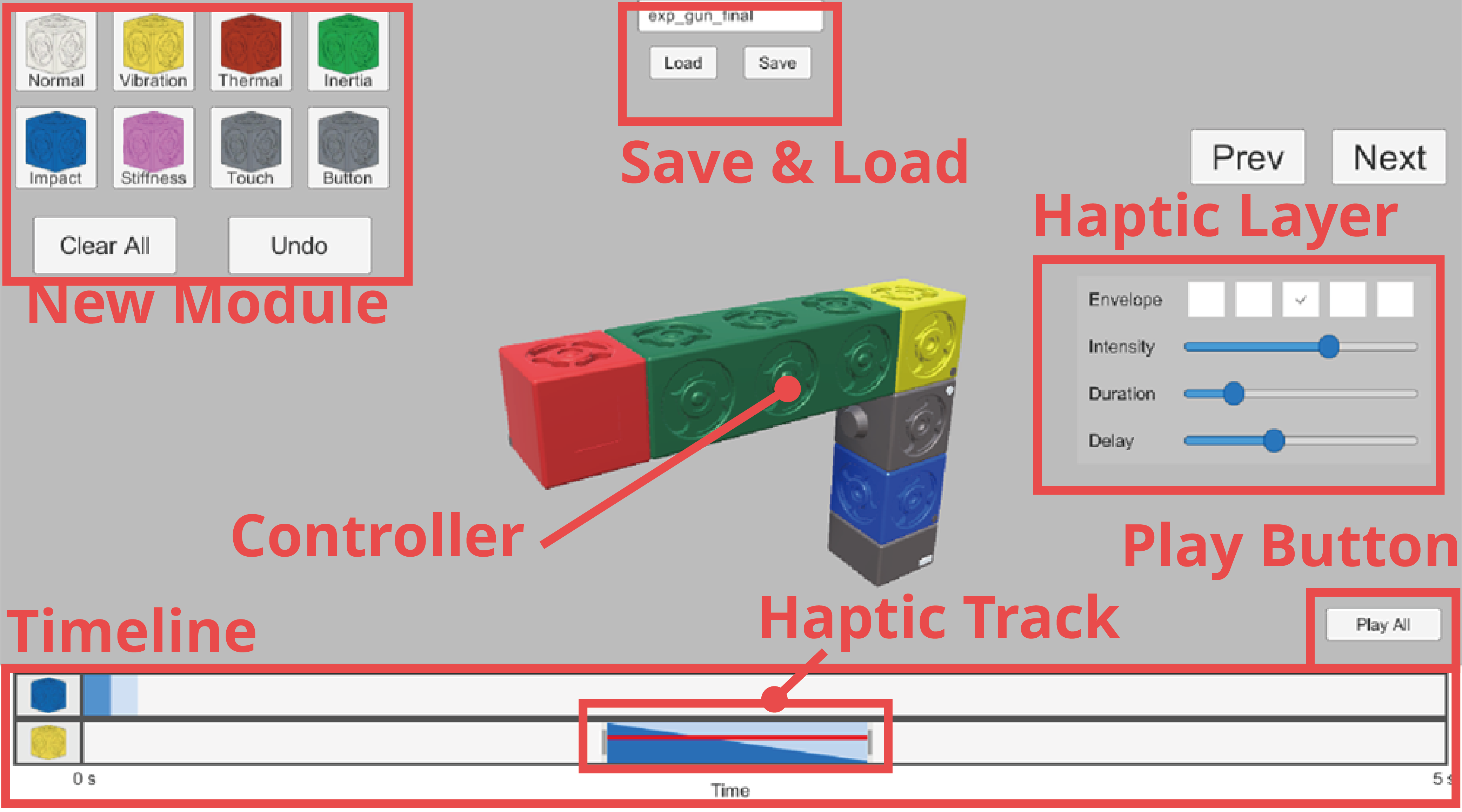 GUI of HaptiCraft authoring tool