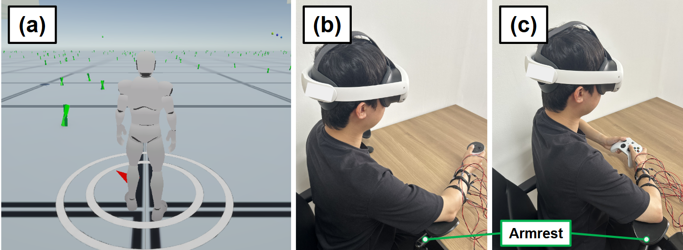 AXIS Lab | Korea University
